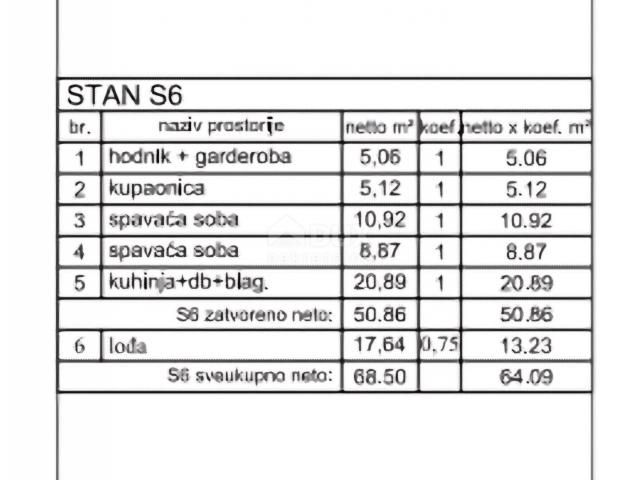 ISTRA, POREČ - 1SS+DB lukuzan stan na atraktivnoj lokaciji