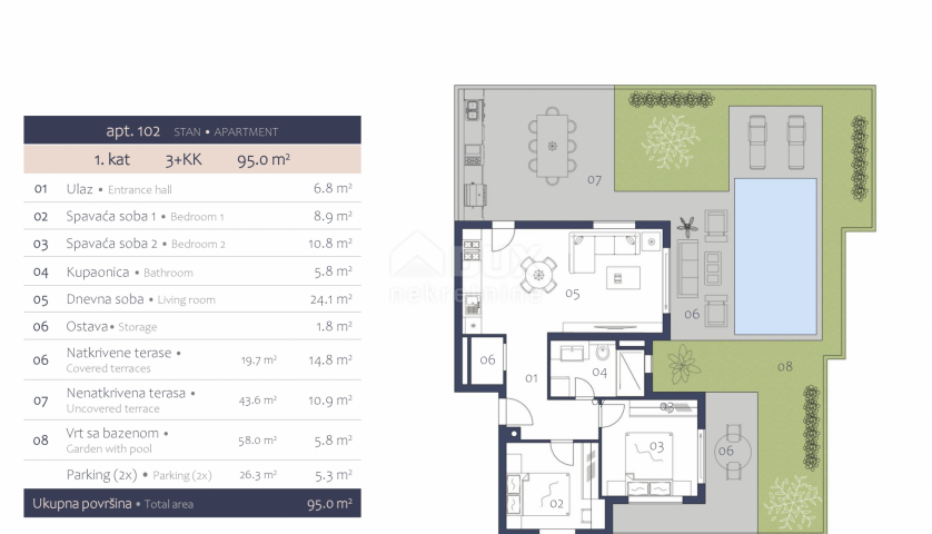 ISTRIEN, PREMANTURA – Luxuriöse 2-Zimmer-Wohnung im Erdgeschoss eines neuen Gebäudes