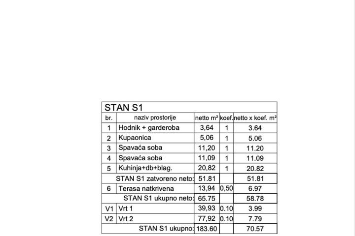 Medulin, širi centar, zgr 10, trosoban stan S1 u prizemlju moderne novogradnje, NKP 85. 33 m2 s vrto