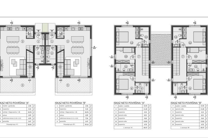 Medulin, moderna dvojna kuća oznake B - 120 m2 sa zelenom površinom  od 250 m2