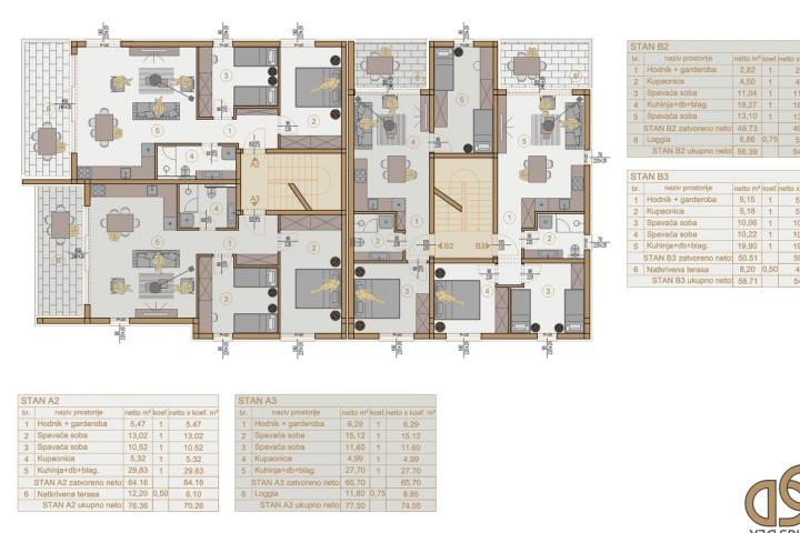 Pula, Šijana - vrhunski stambeni projekt NOVOGRADNJE, stan B3, NKP 61. 24 m2