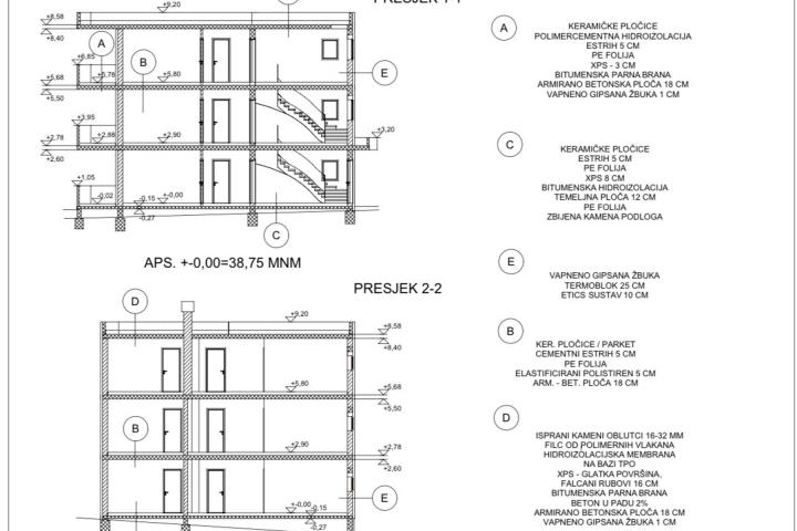 Istra, Medulin, novogradnja - penthouse, 115 m2