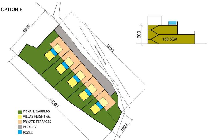 Vinjerac, Zadarska županija, građevinsko zemljište 3322 m2 