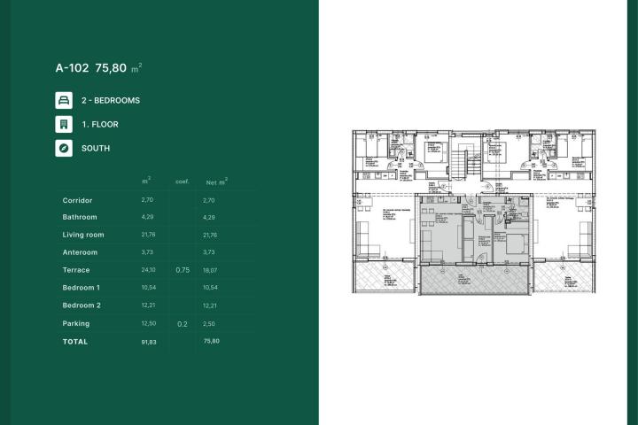 Zadar, Privlaka, NOVOGRADNJA luksuzan dvosoban stan NKP 75, 80 m2