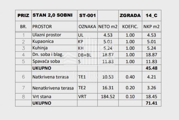 Flat Velika Mlaka, Velika Gorica - Okolica, 82,32m2