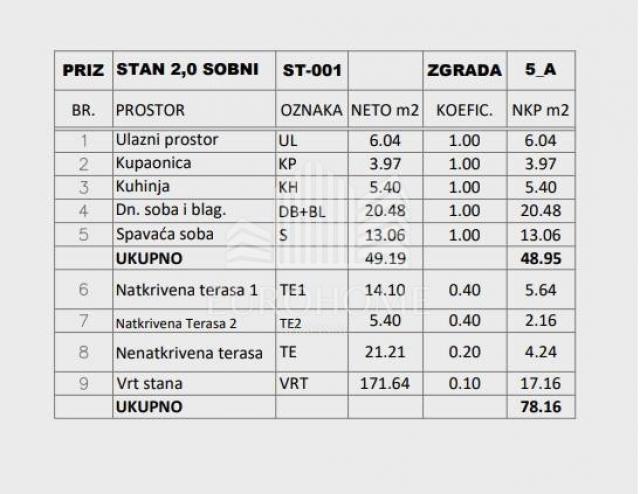 STAN NOVOGRADNJA 92, 97 m2 - 0% poreza na promet nekretnina