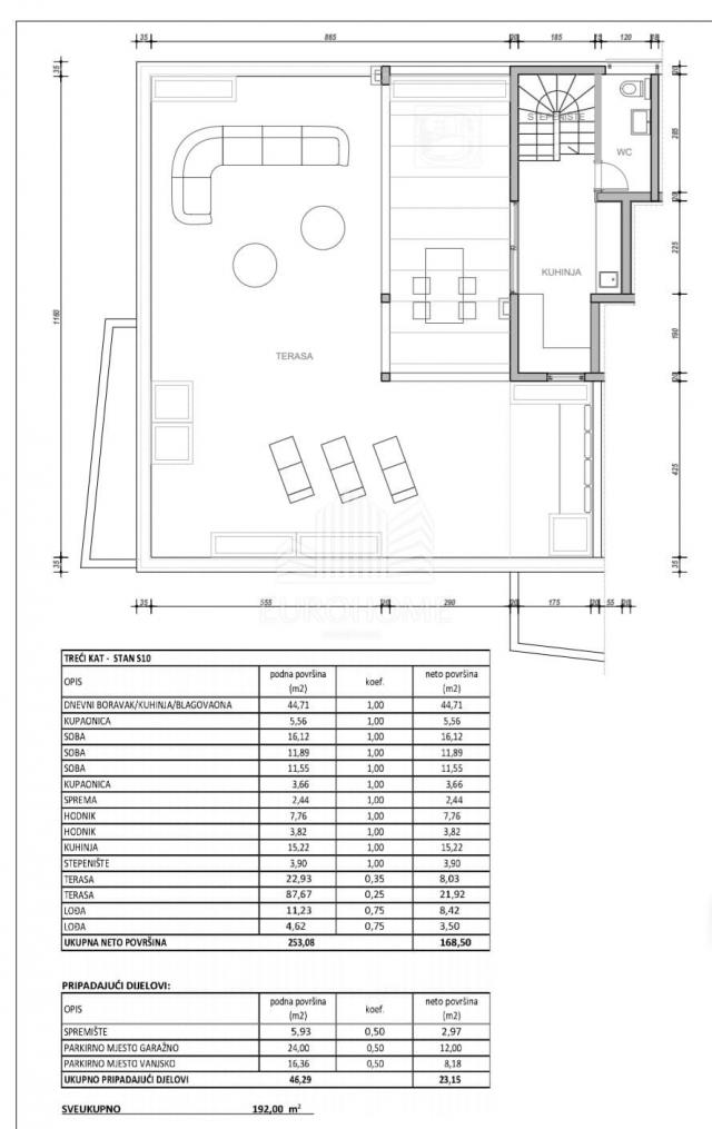 Flat Borik, Zadar, 192m2