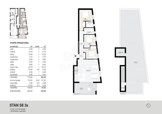 Zadar, Diklo, novogradnja, luksuzni penthouse s pogledom na more 145m2