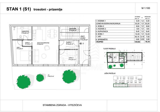 NOVOGRADNJA 69m2, VOLTINO, TREŠNJEVKA SJEVER