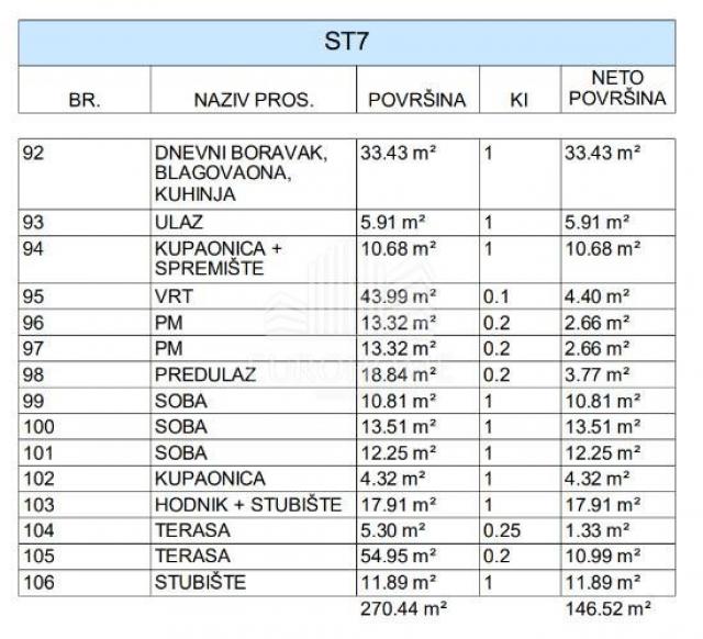 Kuća u nizu, 146, 52 m2, Dugo Selo