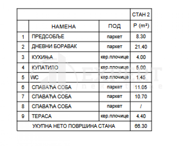 Novogradnja na Crvenom pevcu, 2. 5, 66 m2, povrat PDV-a