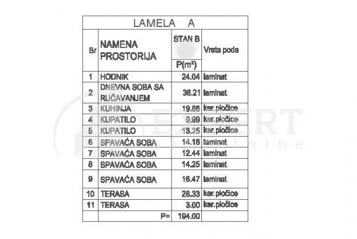 5. 0, Pantelej, novogradnja, pdv, eg