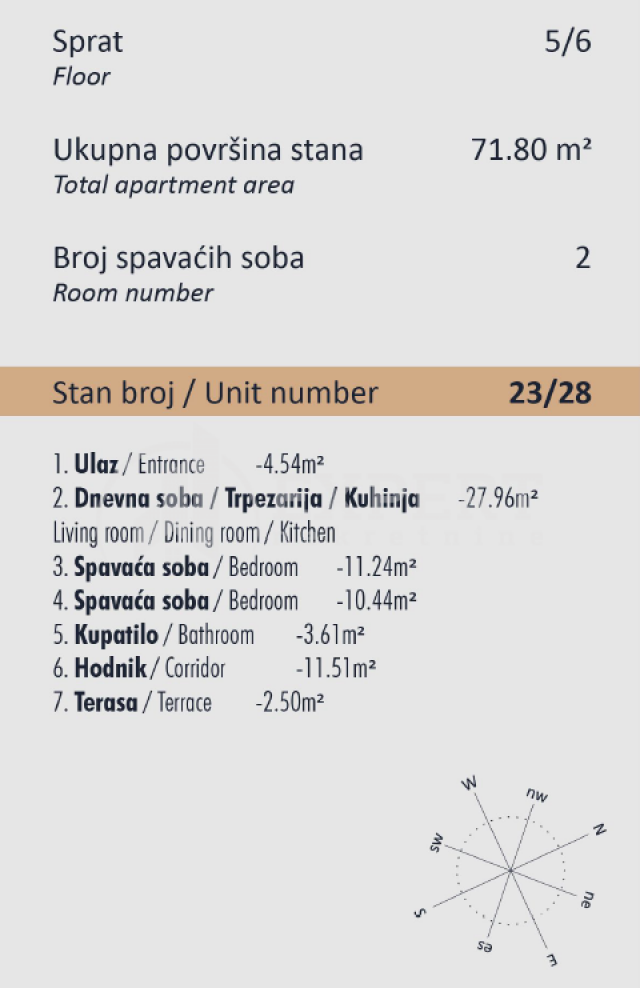 Novogradnja, Palilula, 3. 0, 71, 81 m2