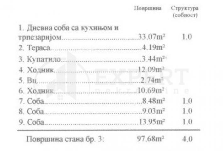 4. 0, novogradnja, centar, 2. sprat, lift