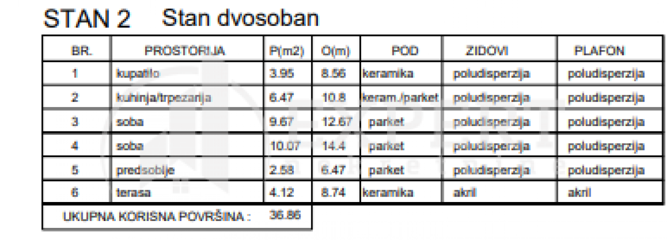 Novogradnja, Povracaj pdv-a,  2. 0, Sokobanja