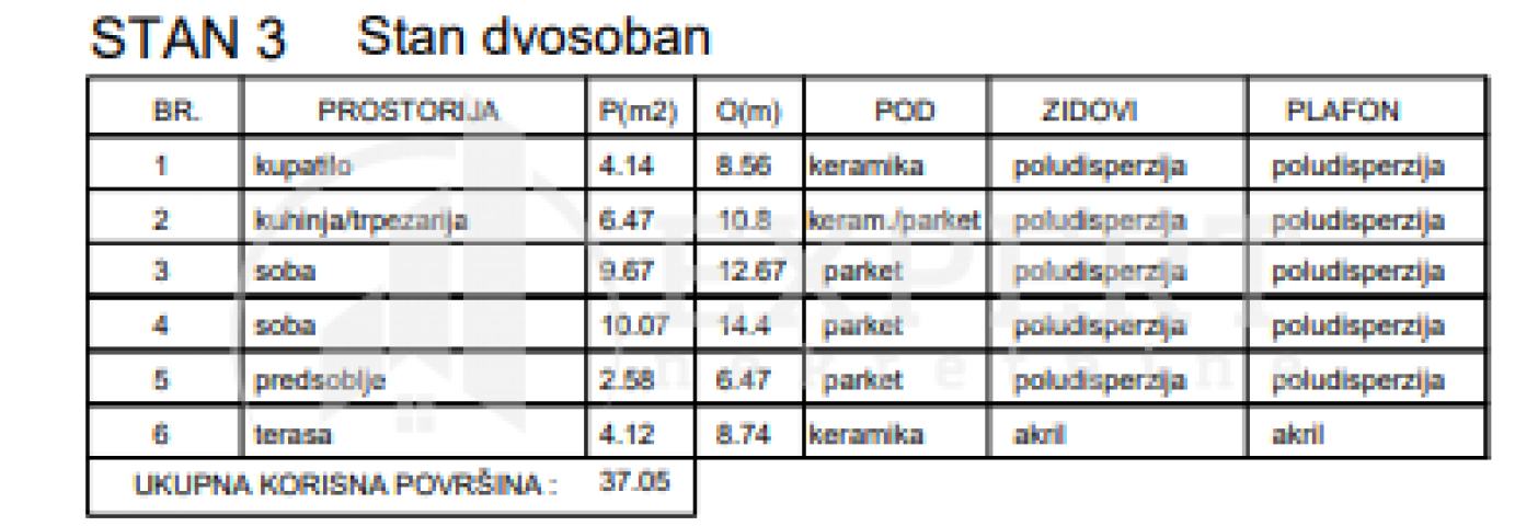 Novogradnja, Povracaj pdv-a,  2. 0, Sokobanja