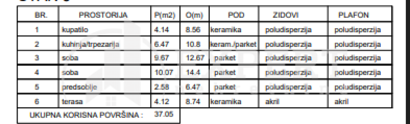 Novogradnja, Povracaj pdv-a,  2. 0, Sokobanja