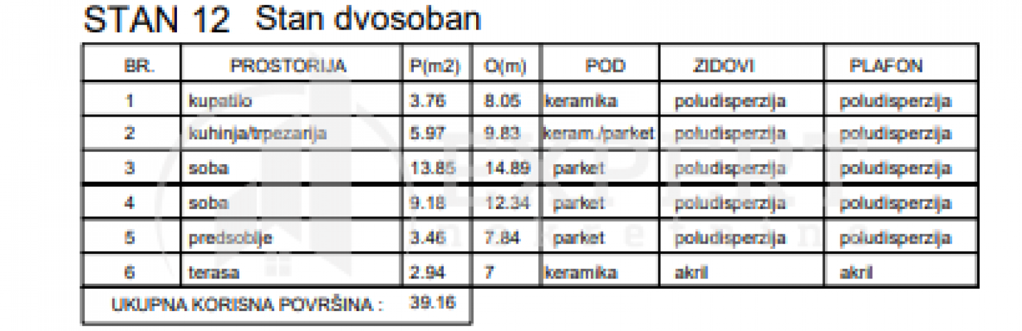 Novogradnja, Povracaj pdv-a,  2. 0, Sokobanja