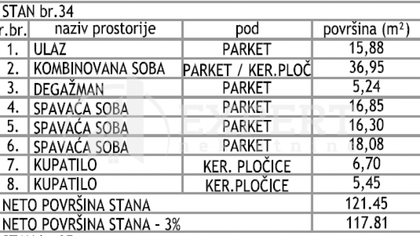 Prelep i jedinstven penthouse u izgradnji  kod Čaira, 125m2+60m2 terase