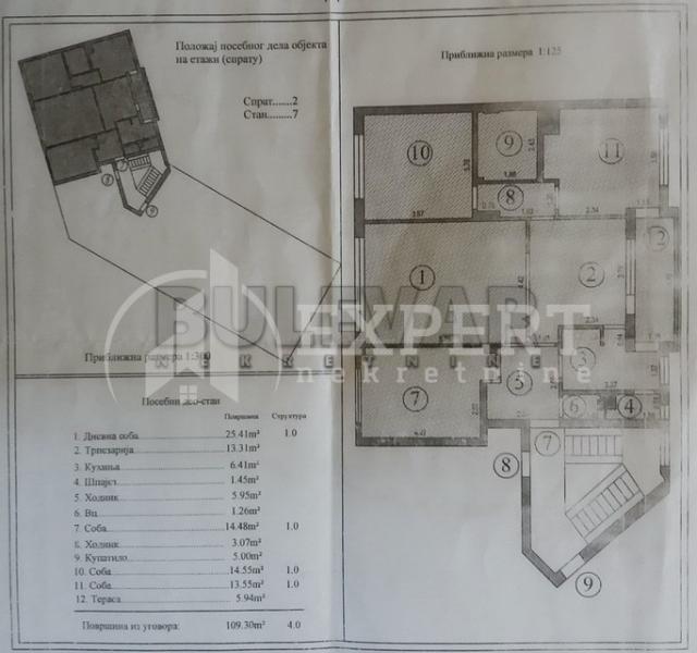 Prodaja, Stan, 115m2 , Mediana