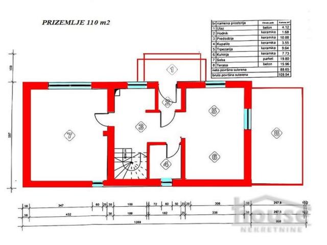 Kuća SREMSKA KAMENICA, POPOVICA, kv: 220, € 206000, ID: 3045169