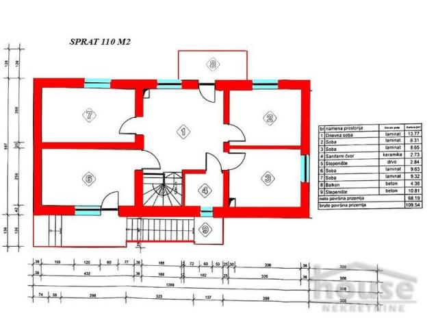 Kuća SREMSKA KAMENICA, POPOVICA, kv: 220, € 206000, ID: 3045169