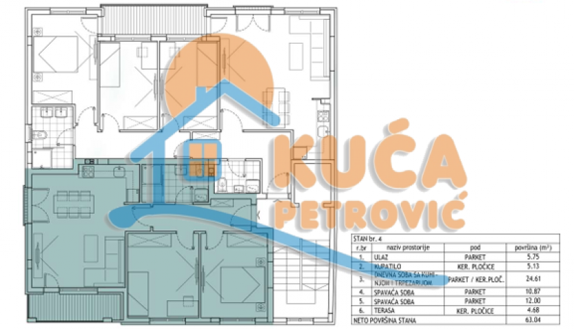 Lux novogradnja, Medicinski fakultet, Povraćaj pdv-a