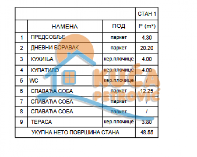 Novogradnja na Crvenom pevcu, 1. 5, 49 m2, povrat PDV-a