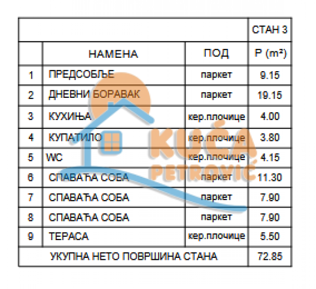 Novogradnja na Crvenom pevcu, 3. 5, 73 m2, povrat PDV-a