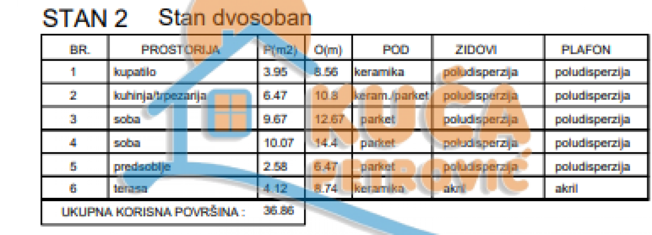 Novogradnja, Povracaj pdv-a,  2. 0, Sokobanja