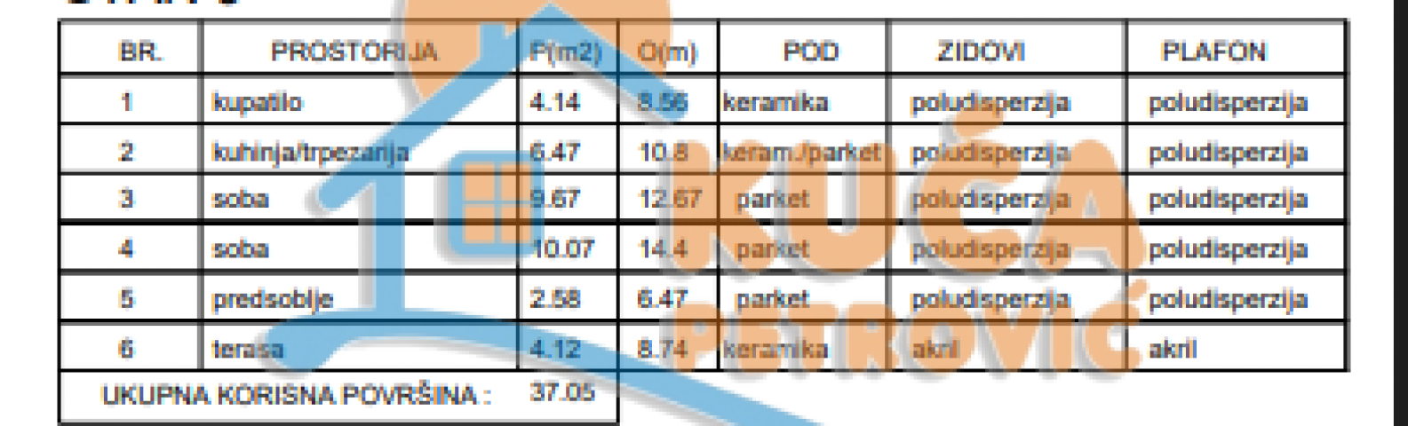 Novogradnja, Povracaj pdv-a,  2. 0, Sokobanja