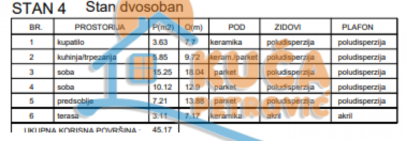 Novogradnja, Povracaj pdv-a,  2. 0, Sokobanja