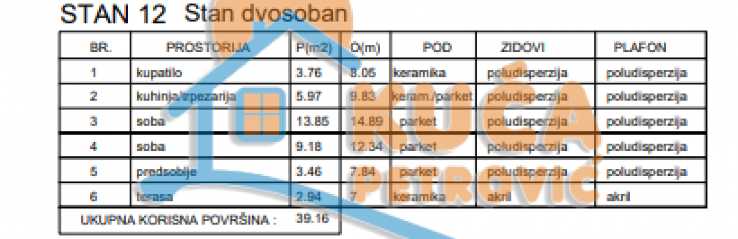 Novogradnja, Povracaj pdv-a,  2. 0, Sokobanja