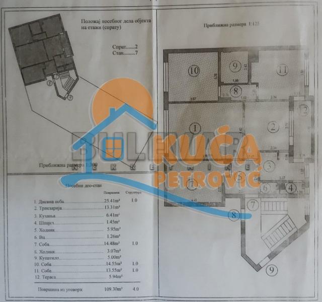 Prodaja, Stan, 115m2 , Mediana