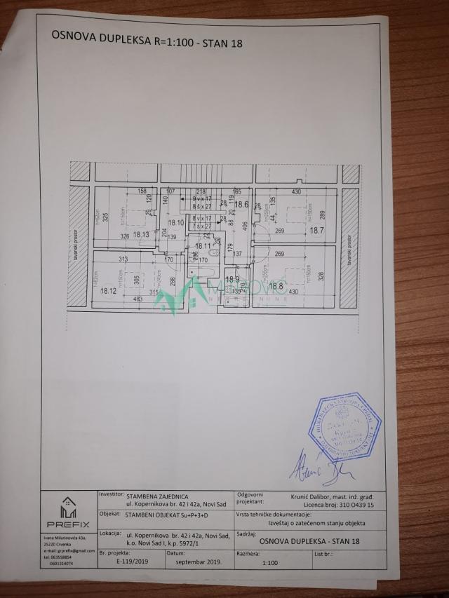 Četvoroiposoban stan na odličnoj lokaciji! Novi Sad - Nova Detelinara, 98m2 bez ulaganja! 