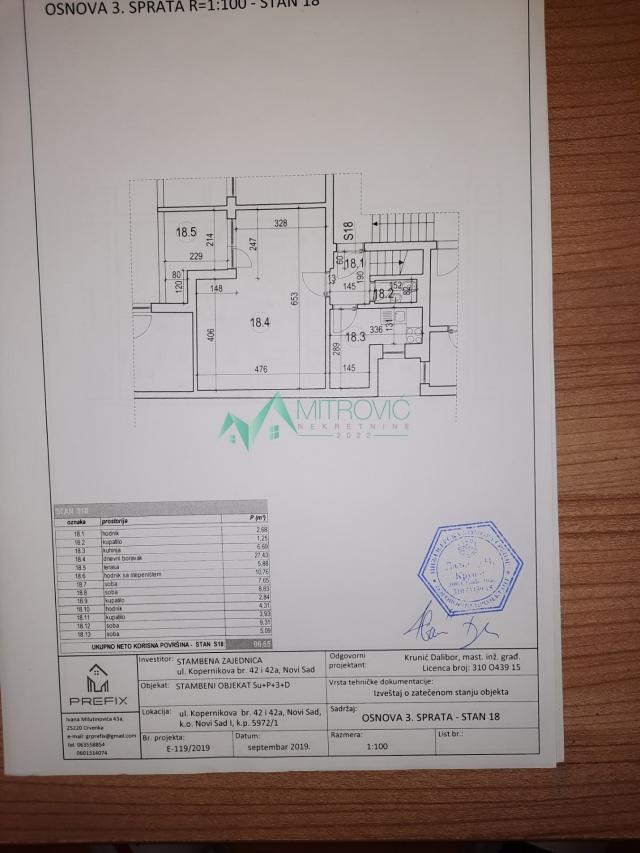 Četvoroiposoban stan na odličnoj lokaciji! Novi Sad - Nova Detelinara, 98m2 bez ulaganja! 