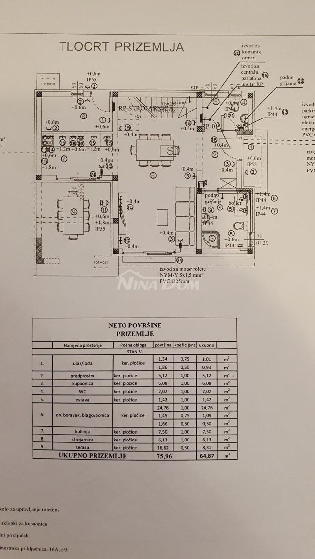 Villa sa bazenom, novogradnja