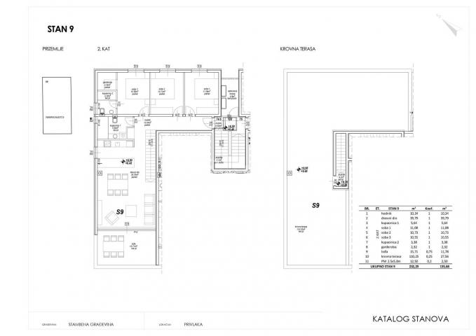 LUKSUZNA APARTMANSKA ZGRADA - DRUGI RED OD MORA - POGLED NA MORE