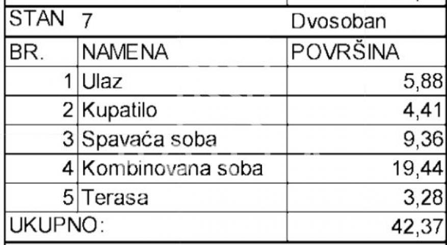 Stan, Beograd, Voždovac, Dušanovac, 1. 5, 42. 37m2, lux ID#1425