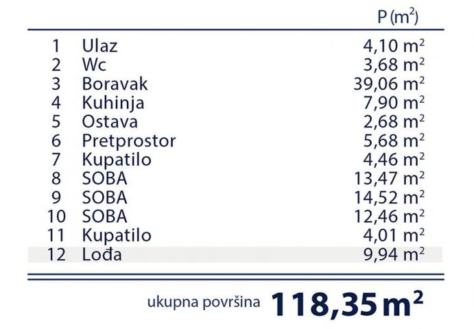 Pregrevica, luksuzan četvorosoban stan ID#1480