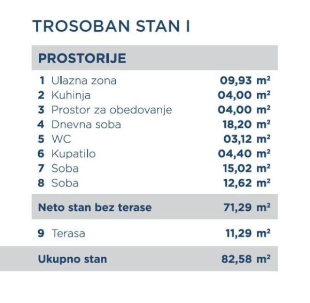 Dvoiposoban stan na Bulevaru Nemanjića ID#4458