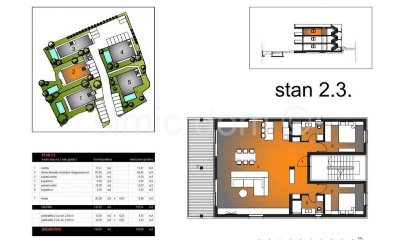 Vrhunski penthouse apartman u novogradnji, Čiovo