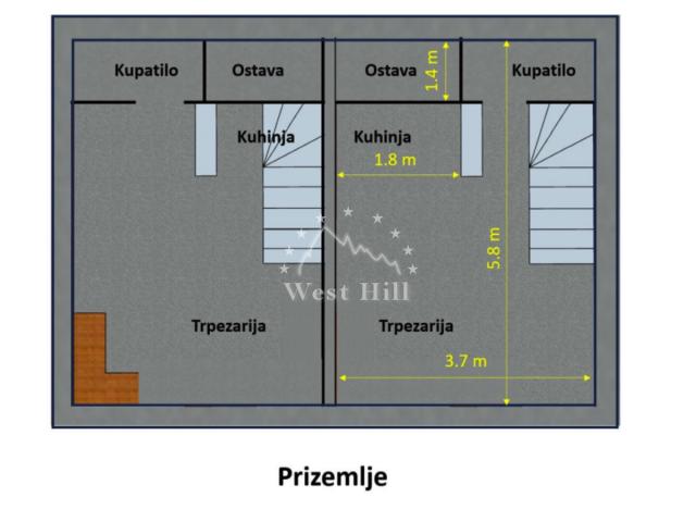 Kuća prvi red do mora i dva placa u Nišicama