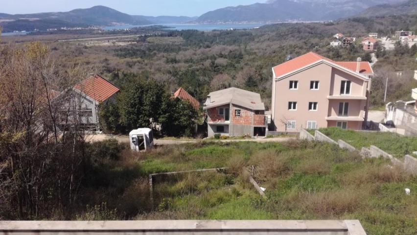 Urbanised land - Kotor