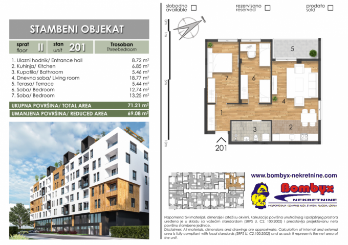 Trosobni stanovi 52m, 61m, 65m, 69m, 74m u izgradnji Liman V