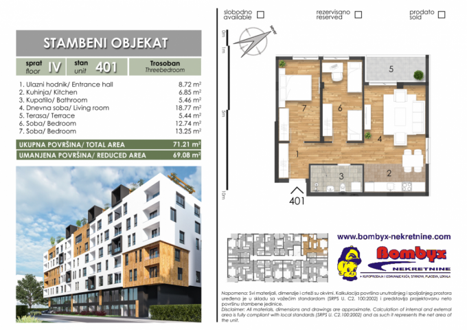 Trosobni stanovi 52m, 61m, 65m, 69m, 74m u izgradnji Liman V