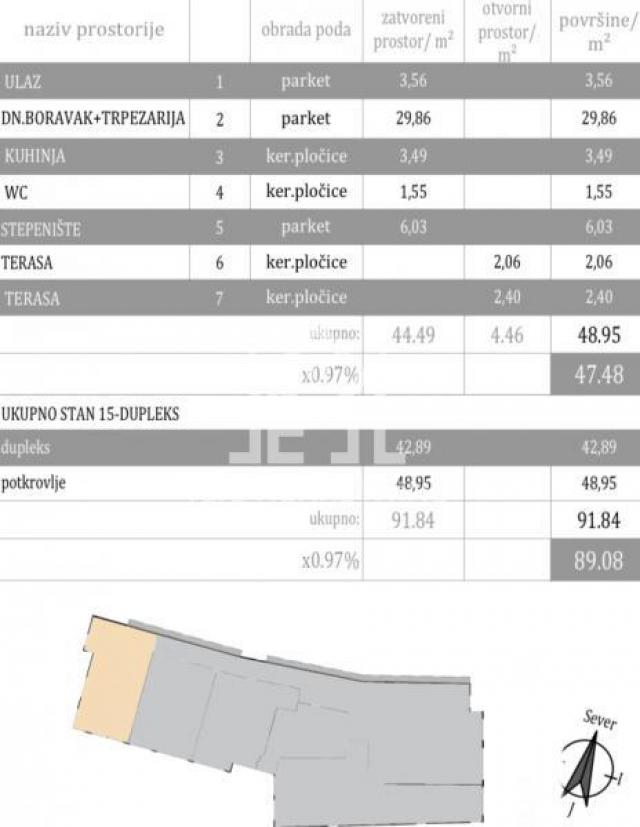 Telep, dupleks, 89 m2, pdv