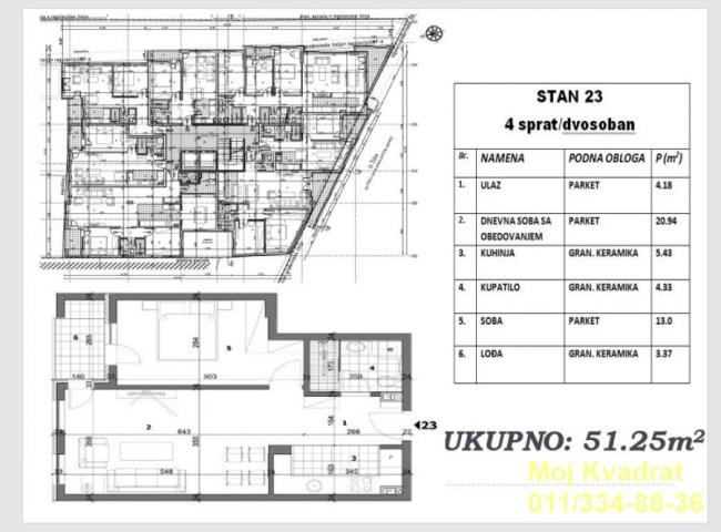 Zvezdara, Crveni krst - Žička, 51m2