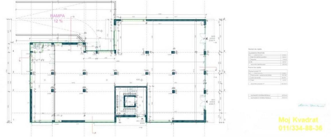 Stara Pazova, Centar - Ćirila i Metodija, 410m2