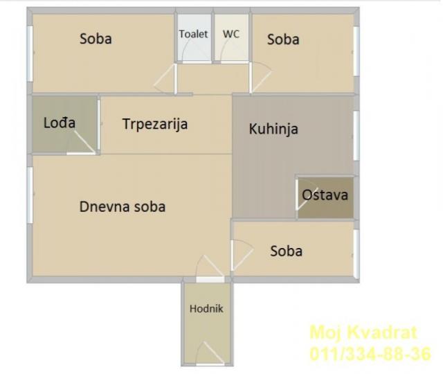 Voždovac, Banjica - Bulevar oslobođenja, 81m2